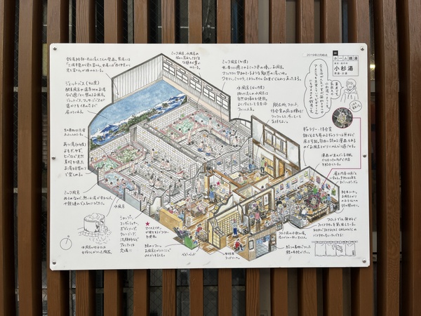 高円寺の銭湯「小杉湯」内部のイラストマップ