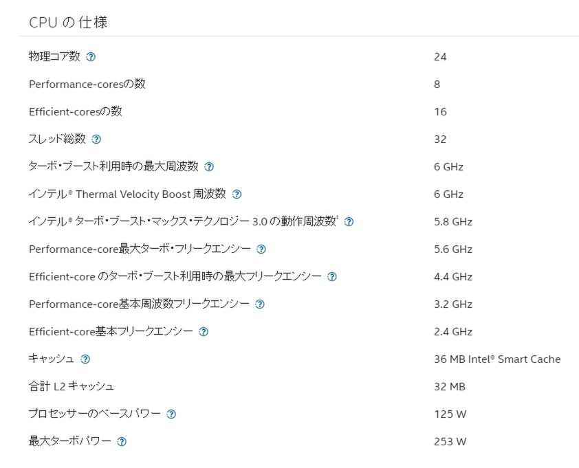 容積26.1Lの小型WSなのに14900KF＆RTX 4090構成でも大丈夫？ 性能・温度・動作音を検証