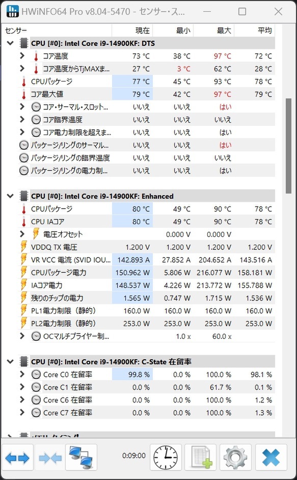 容積26.1Lの小型WSなのに14900KF＆RTX 4090構成でも大丈夫？ 性能・温度・動作音を検証