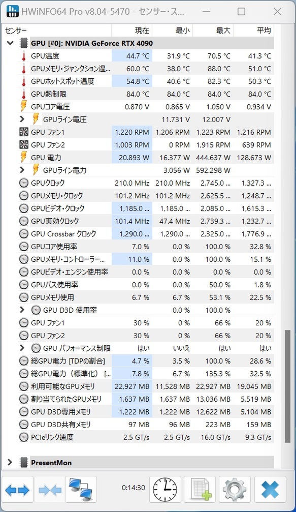 容積26.1Lの小型WSなのに14900KF＆RTX 4090構成でも大丈夫？ 性能・温度・動作音を検証