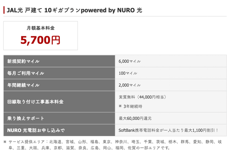 “戸建て10ギガプラン（NURO回線）の料金表”