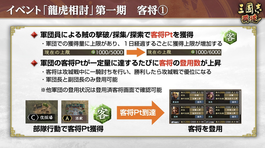 新LR武将「大喬」＆「藺相如」が登場！『三國志 覇道』で6月アップデートを実施