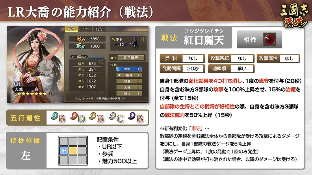 新LR武将「大喬」＆「藺相如」が登場！『三國志 覇道』で6月アップデートを実施