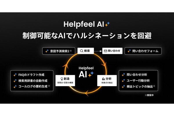 制御可能なAIで正確な情報を提供する「Helpfeel AI」