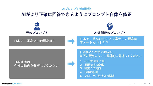 プロンプト添削機能のイメージ