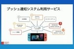 「1億台の常時接続」を実現せよ！ Nintendo Switchのプッシュ通知システム全面刷新の裏側