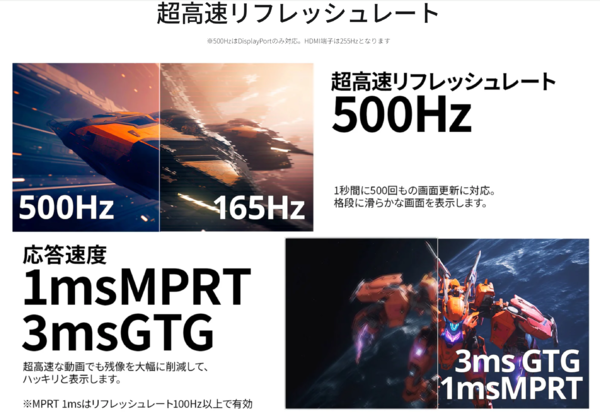 500Hzディスプレーの実力を14900KF＆RTX 4090搭載PCで絞り出す！ 合計約80万円でロマンを追求