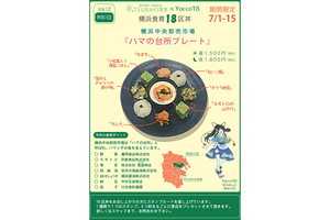 ハマッ子の食を支える『ハマの台所』から集まった「神奈川区丼」