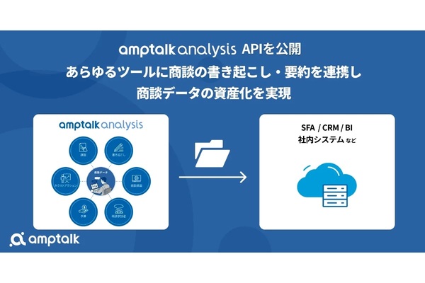 通話・商談データの活用促進 「amptalk analysis」がAPIを公開