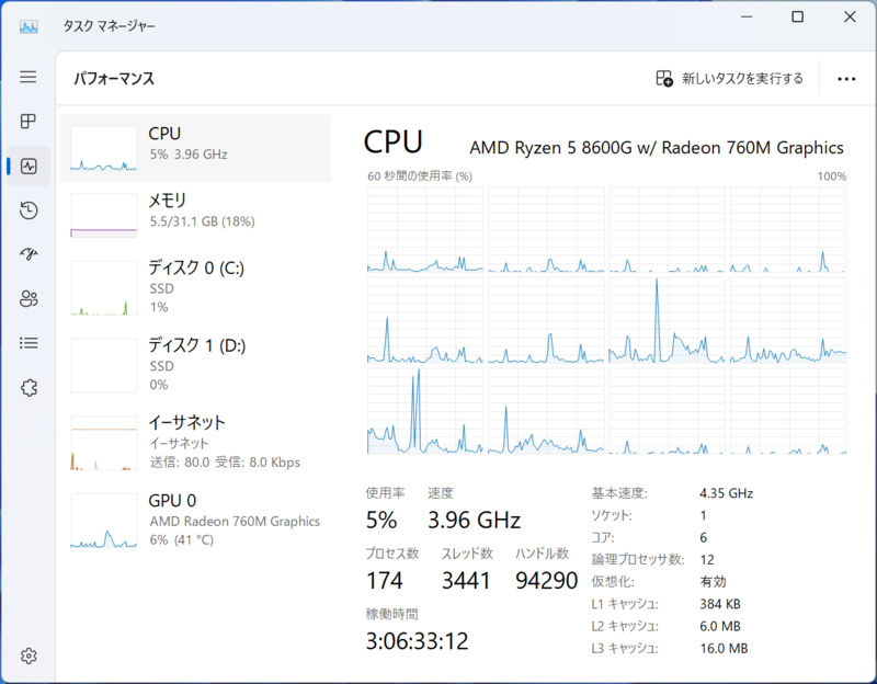 DeskMini X600採用ミニBTO PCでRyzen 5 8600Gなら性能・温度・騒音はどうなる？