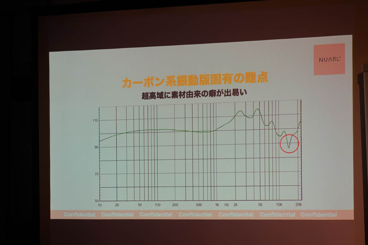 NUARLのInovator X878、MEMSスピーカー搭載のハイブリッドイヤホン