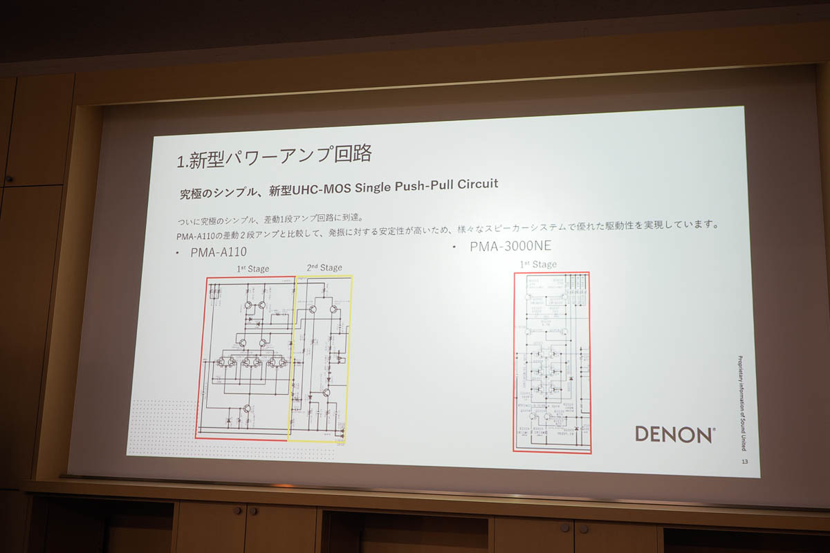 PMA-3000NEの解説記事