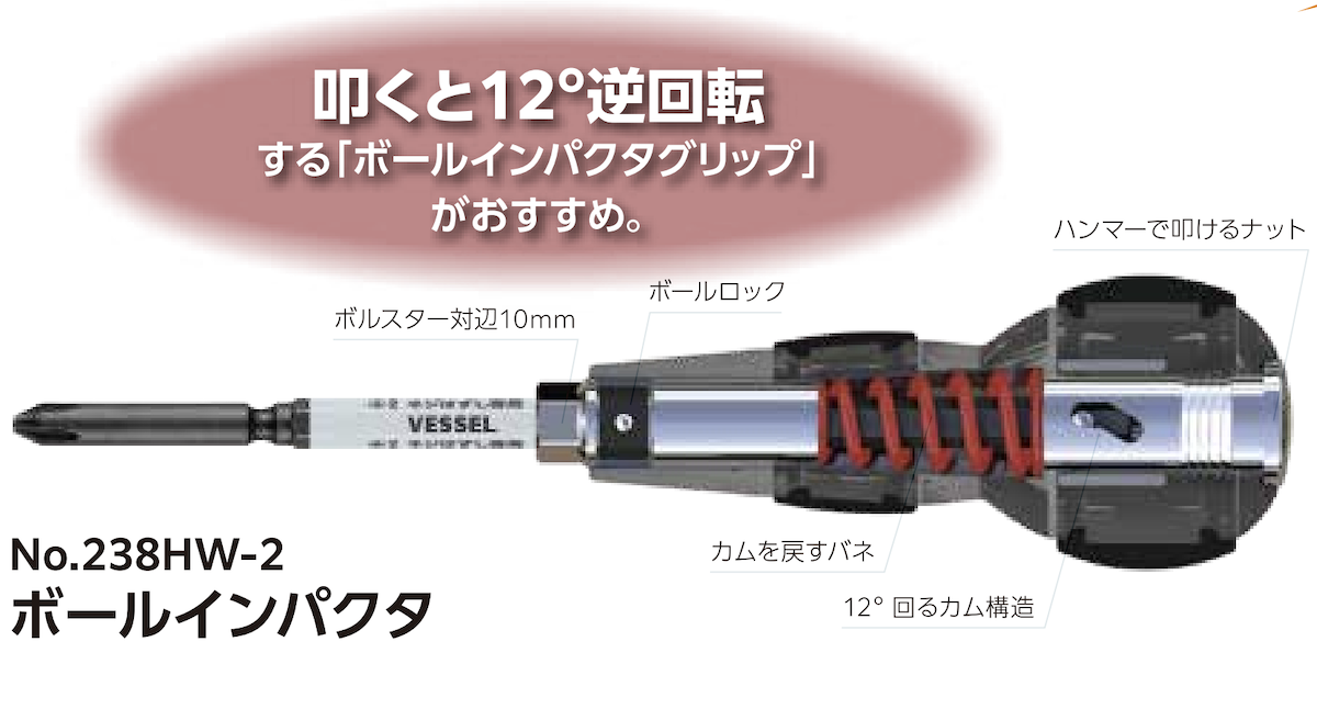 ベッセルのインパクトドライバー