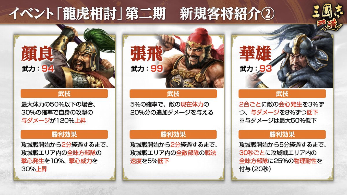 新LR武将「孫尚香」「張遼」が登場！『三國志 覇道』で7月アップデートを実施