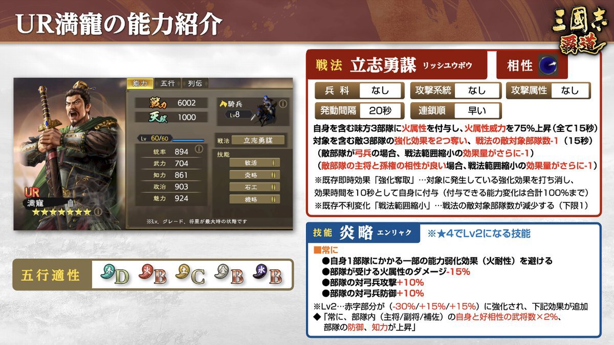 新LR武将「孫尚香」「張遼」が登場！『三國志 覇道』で7月アップデートを実施