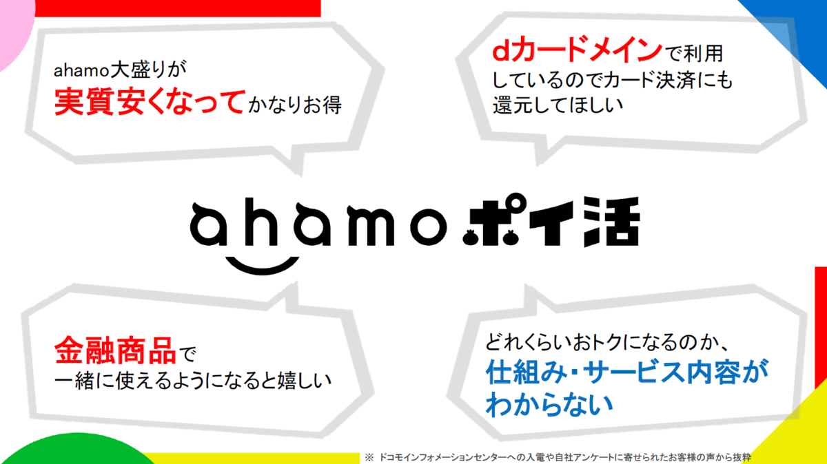 eximo ポイ活