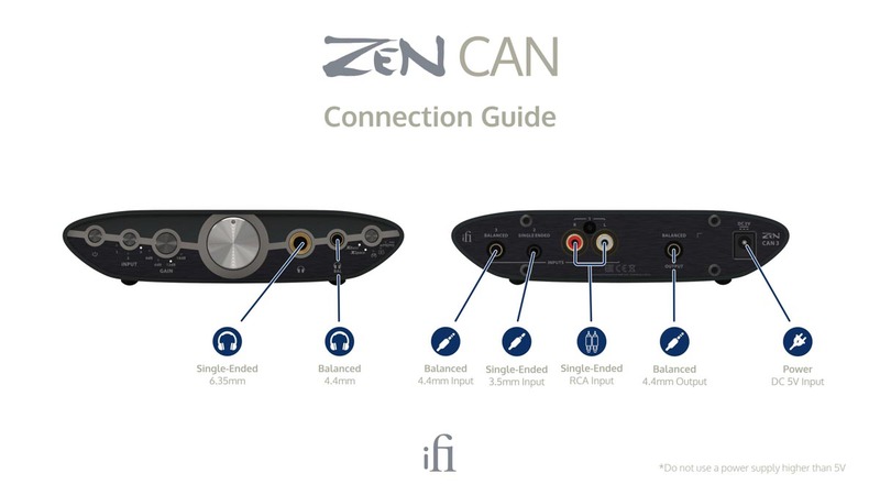 ZEN CAN 3