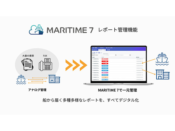 ザブーンが「MARITIME 7」にレポート管理機能を追加リリース