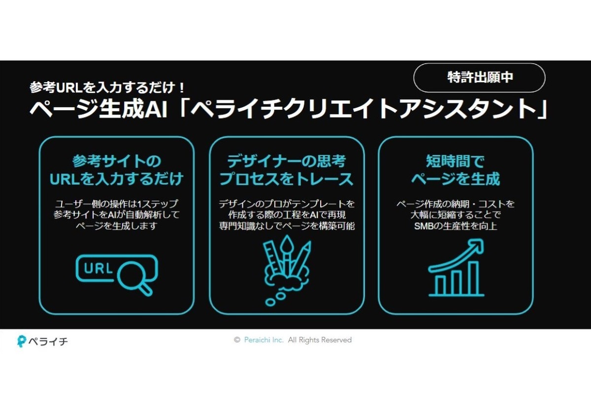 ASCII.jp：参考サイトのURLを入力するだけ！ ペライチ、たった10分で