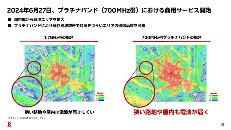 楽天モバイル