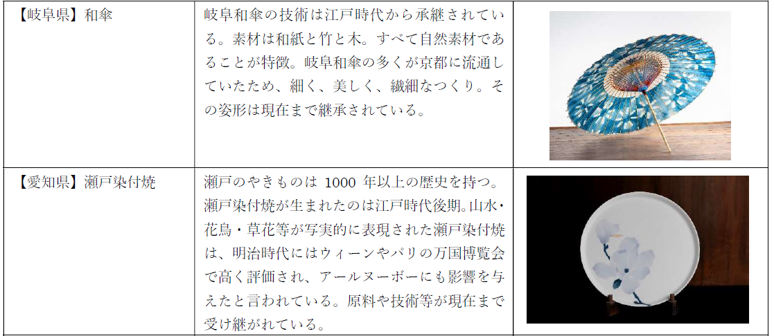 日本の伝統工芸展「一生ものを訪ねて」