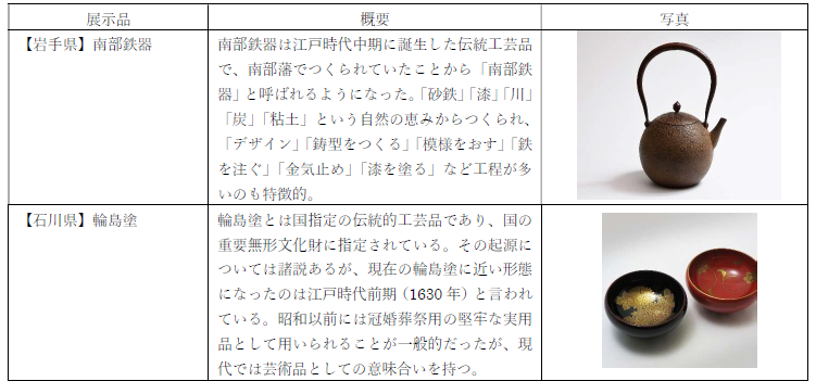 日本の伝統工芸展「一生ものを訪ねて」