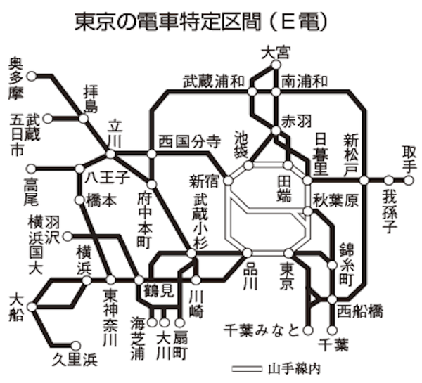 東京の電車特定区間の路線図