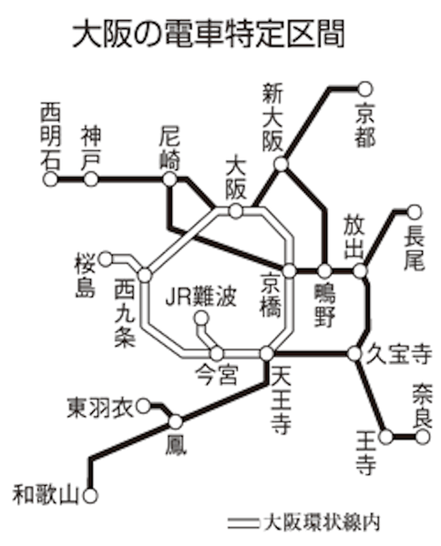 大阪の電車特定区間の路線図