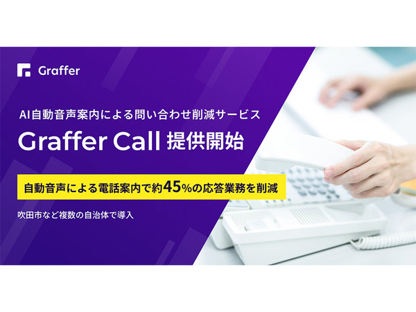 新しいAI自動音声案内サービス「Graffer Call」、電話応答業務を大幅に削減