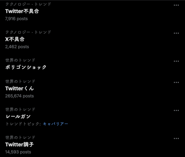 8月28日12時30分頃のトレンド