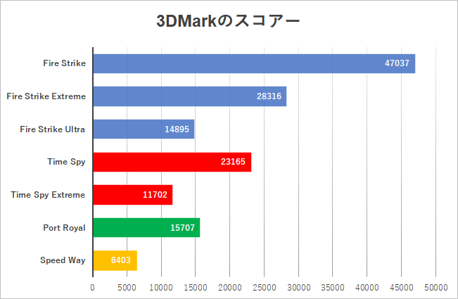 「光ってればゲーミングPC」という風潮に断固NO！ 究極のライトアップPCを紹介しよう