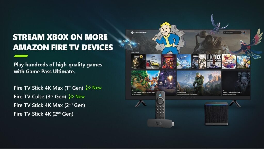 Xbox8月のアップデートでクラウド ゲーミング対応のAmazon Fire TVデバイスが追加！