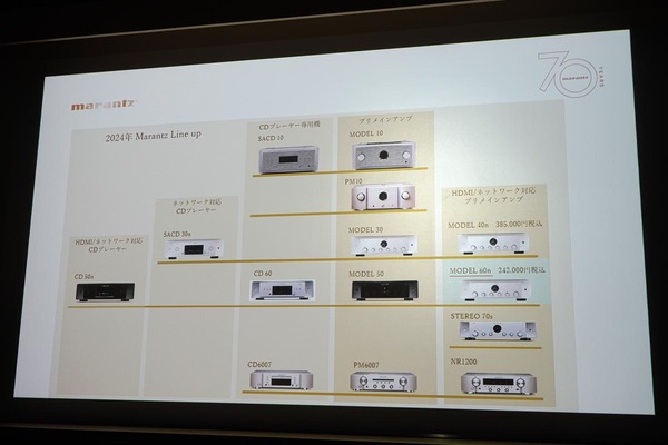 Marantz Model 60n