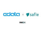 映像解析データをDWH・BI ツールに、CData Syncが「Safie」と連携