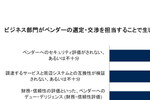 「非IT部門によるベンダー選定」クラウドサービスでは4割超、データ侵害の被害コスト抑制の鍵は？ ほか