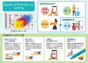 【東京駅・便利技】駅のロッカーにあずけた荷物を宅配してくれるサービス開始