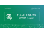 SORACOM Lagoon 3 の Alert rule の考え方をマスターして、最適な通知を作成