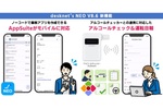 モバイルでもノーコード作成の業務アプリが使える、「desknet's NEO」新版