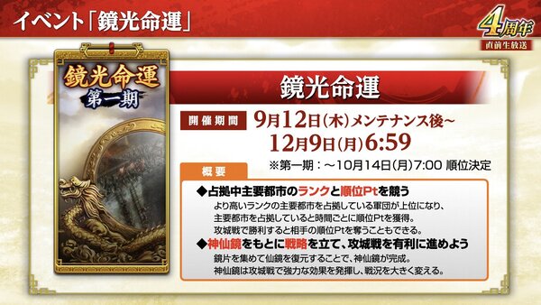 新長期イベント「鏡光命運」が開幕！『三國志 覇道』で9月アップデートを実施