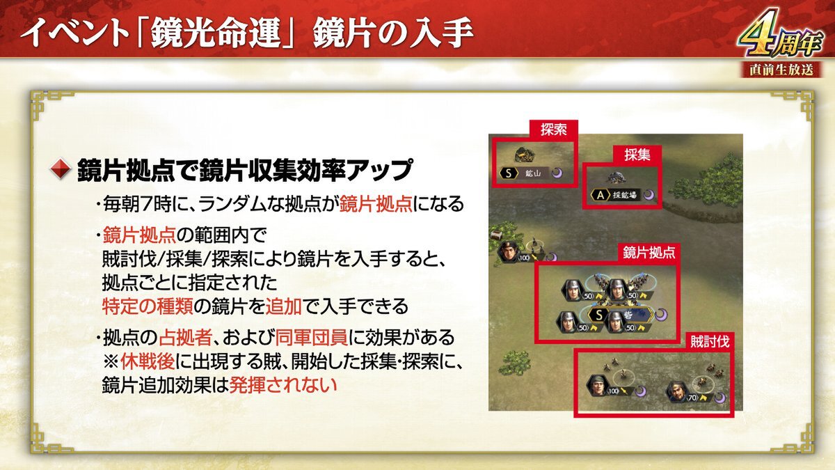 新長期イベント「鏡光命運」が開幕！『三國志 覇道』で9月アップデートを実施