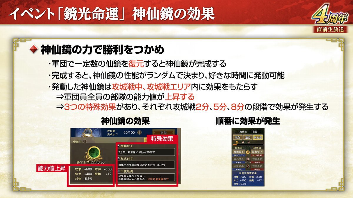 新長期イベント「鏡光命運」が開幕！『三國志 覇道』で9月アップデートを実施