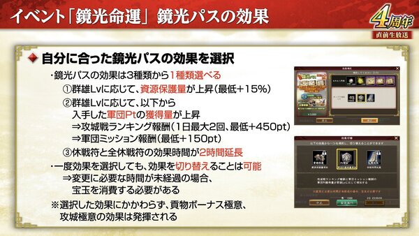 新長期イベント「鏡光命運」が開幕！『三國志 覇道』で9月アップデートを実施