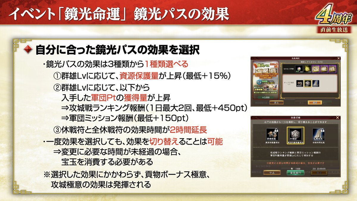 新長期イベント「鏡光命運」が開幕！『三國志 覇道』で9月アップデートを実施