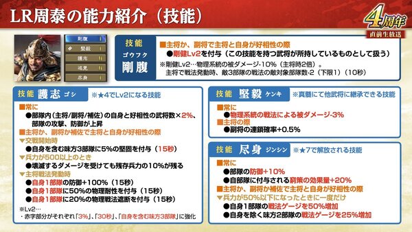 新長期イベント「鏡光命運」が開幕！『三國志 覇道』で9月アップデートを実施