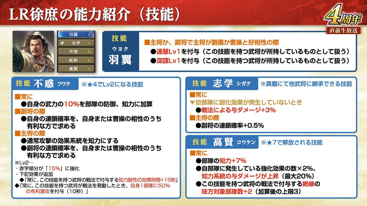 新長期イベント「鏡光命運」が開幕！『三國志 覇道』で9月アップデートを実施