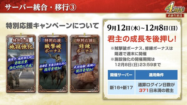 新長期イベント「鏡光命運」が開幕！『三國志 覇道』で9月アップデートを実施