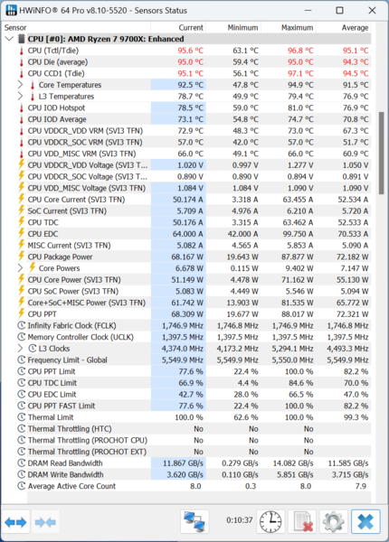 Ryzen 7 9700X＆RTX 4070 SUPERを搭載する10.4L小型ゲーミングPCの驚くべき完成度、「黒神話：悟空」も4Kプレイ可