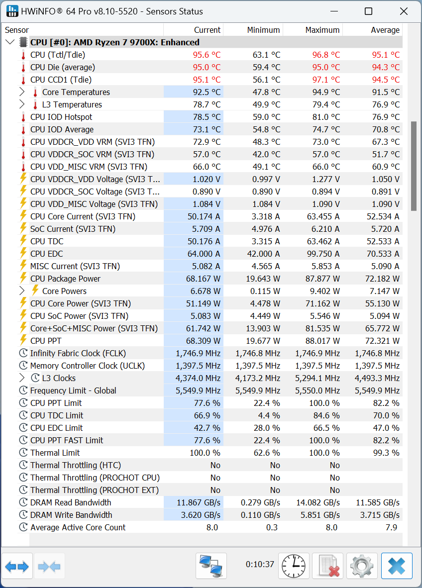 Ryzen 7 9700X＆RTX 4070 SUPERを搭載する10.4L小型ゲーミングPCの驚くべき完成度、「黒神話：悟空」も4Kプレイ可