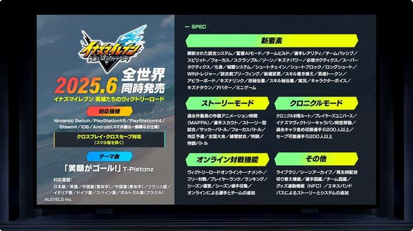 【速報】レベルファイブの発表会「LEVEL5 VISION 2024」まとめ