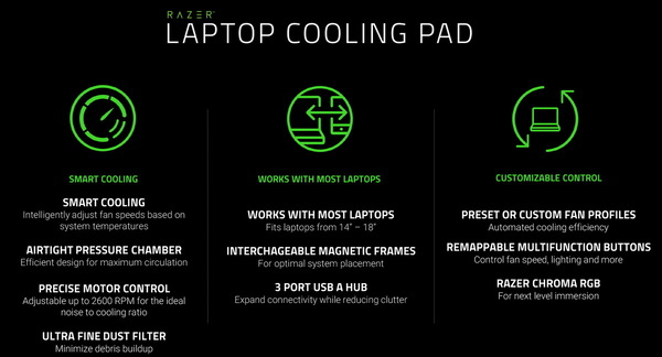 Razerが「Laptop Cooling Pad」、「Freyja」、「Kraken V4 Pro」発表